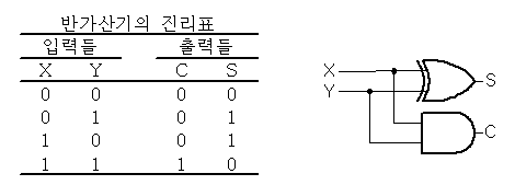 ch11-1.gif