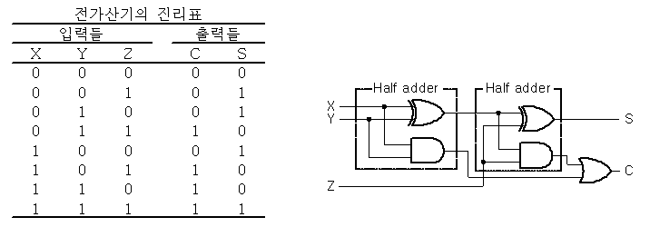 ch11-2.gif