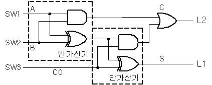 ch11-7.gif