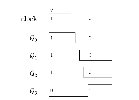 ch7-3.gif