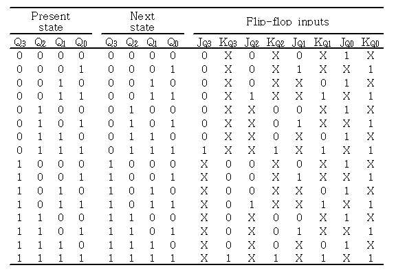 ch8-1.gif