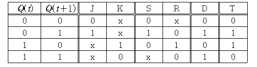 ch8-2.gif