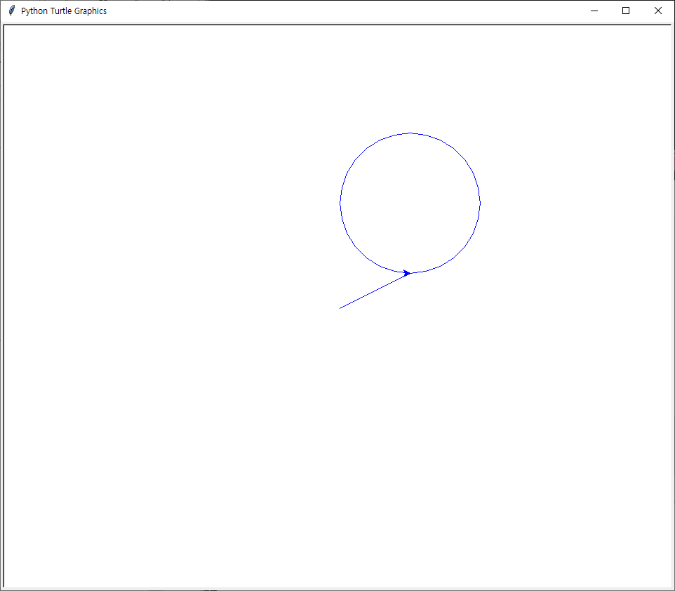 OnLine View Python