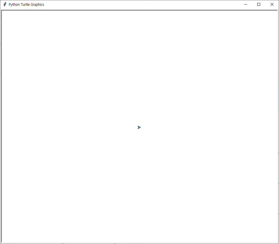 OnLine View Python